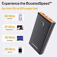 Ambrane PowerLit Ultra 25000 mAh (Black)