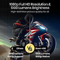 Portronics Beem 480 POR-2752 LED Projector – 5100 Lumens | 1080p | Android 9.0 | White