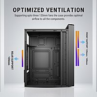 Ant Esports Si11 | Chassis