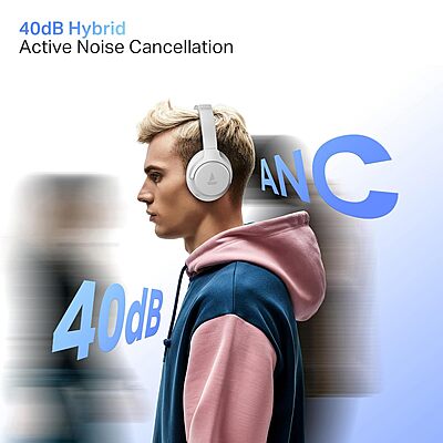 boAt Rockerz 512 ANC (Bold White) - New Arrival boAt Rockerz 512 ANC (Bold White) - New Arrival