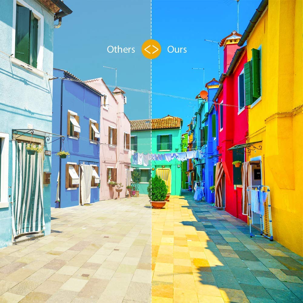 Mini Projector Home Theater LED Projector with Remote Controller, 6000lm LED Corded Projector UC500 Support HDMI, AV, SD, USB Interfaces