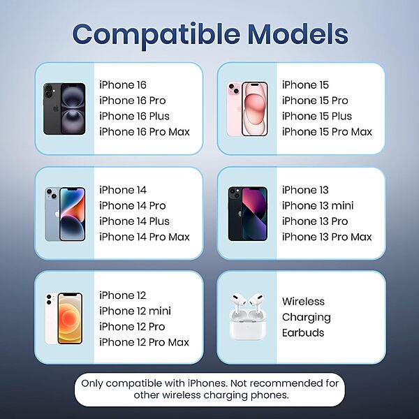 Portronics Flux 2 15W Qi2 Wireless Charger – MagSafe Compatible | iPhone 12–16 Series | Black