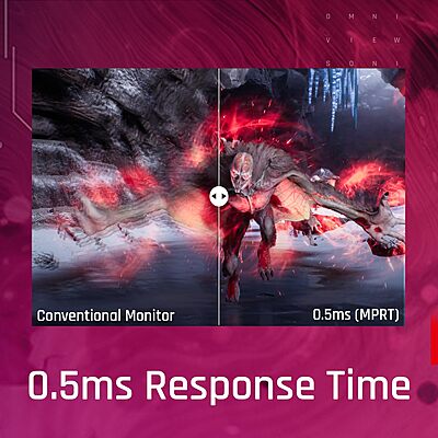 ViewSonic , 27" FHD, 180Hz, 0.5ms, HDR10, FreeSync, 132% sRGB,VX2728