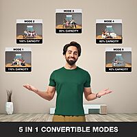 Godrej 2 Ton 3 Star, 5 Years Comprehensive Warranty, 5-In-1 Convertible Cooling, Inverter Split AC