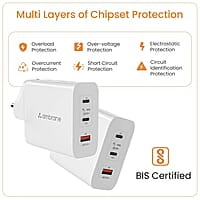 Ambrane 150W GaN Multi-Port Fast Charger Type C USB Compatible with All iPhones, Android Smartphones & Laptops