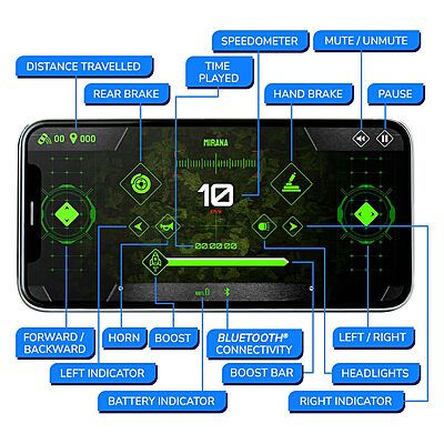 Mirana Explorer 4WD App-Controlled Off-Road RC Car - Universal Pack