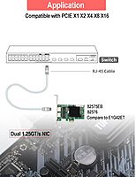 uPort PCIe Gigabit LAN Card – 2-Port 1X Slot offers high-speed network connectivity with dual Gigabit Ethernet ports, perfect for enhancing your PC's networking capabilities and performance.