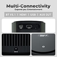 ZEBRONICS PIXAPLAY 22, Smart Projector, 3200 Lumens, 4K Support,160 Inch Screen Size, Supports Bluetooth, HDMI, USB, WiFi, 720p Native, Powerful Speaker, Electronic Focus, APP Support, Miracast