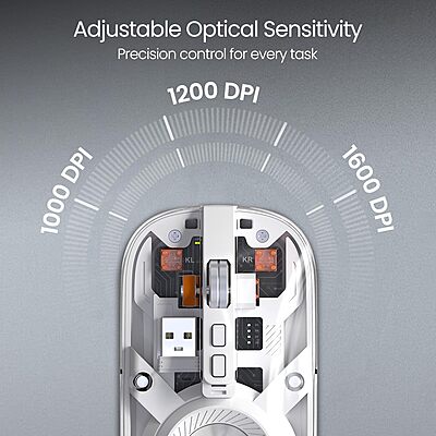 Portronics Toad 8 Transparent Wireless Mouse – Dual Mode BT & 2.4GHz | White | 1 Year Warranty