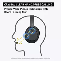 Sony WH-CH720N Wireless Headphones – Active Noise Cancelling | 35H Battery | Mic