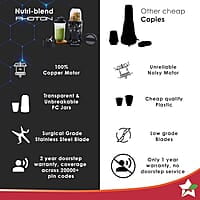 Wonderchef Nutri Blend Photon with Sipper Lid 22000 RPM, 400W  Grinder,Blender & Smoothie Maker