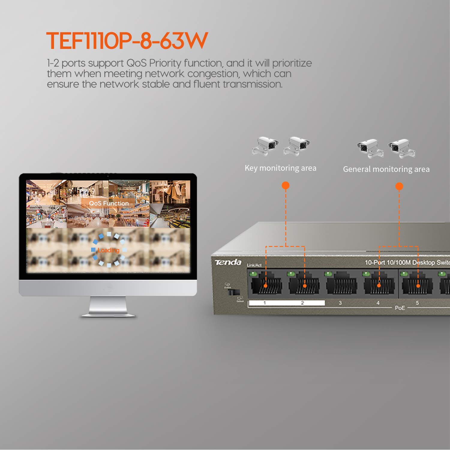 TEF1110P-63W TEF1110P-63W