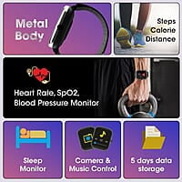 Roll over image to zoom in Zebronics DRIP Smart Watch with Bluetooth Calling, 4.3cm (1.69"), 10 Built-in & 100+ Watch Faces, 100+ Sport Modes, 4 Games, Voice Assistant, 8 Menu UI,