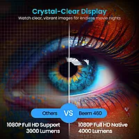 Portronics Beem 460 Smart LED Projector – 1080p Full HD | 4000 Lumens | Streaming Apps (Netflix, Prime Video, Hotstar) | Automatic Focus & Auto Keystoning | Black