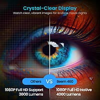 Portronics Beem 460 Smart LED Projector with 1080p Full HD, 4000 Lumens 10W Speakers