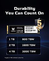 Acer Predator GM6 2TB NVMe Gen4 SSD – M.2 2280 | Up to 7200MB/s Read