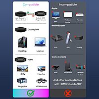 Techie DP to HDMI 4K Cable 1.8M (TCDH2)