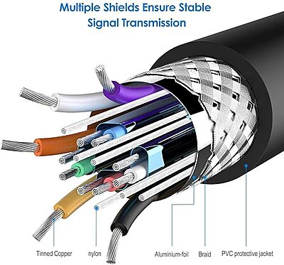 VGA Cable Male to Male 1.5 Meter, Support PC/Monitor/LCD/LED, Plasma, Projector, TFT, Blue