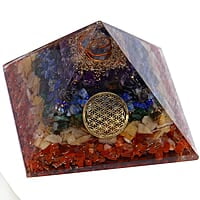 Seven Chakra Orgonite Pyramid