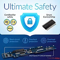 Lenovo T450 Laptop Battery: Reliable power source for your T450. Long-lasting performance, easy installation, and compatible with various models. Ideal for on-the-go productivity and efficiency.