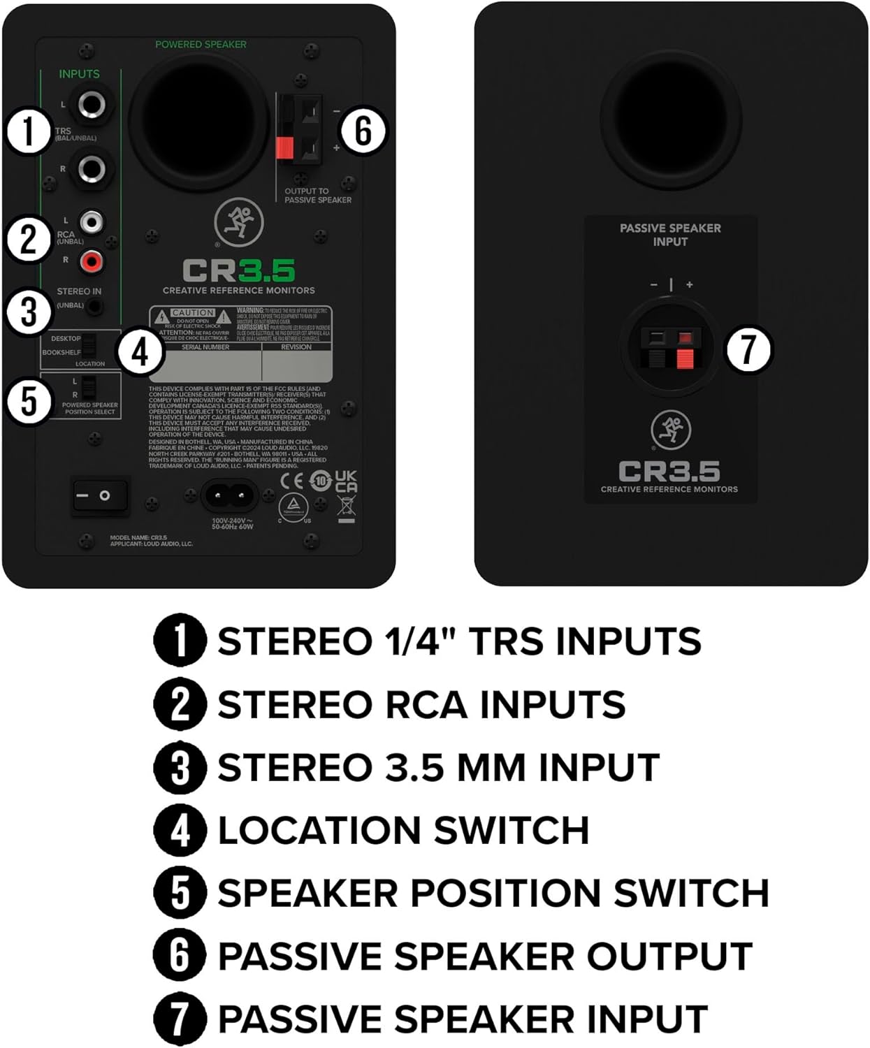 CR3.5