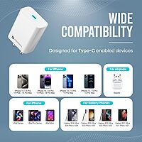 Portronics 1633 Adapto 24 Charger – 24W PD Fast Charge | White