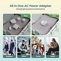 Portronics Juicemate 3 Universal Adapter delivers 6A AC output, fast charging, compact design, and multiple device compatibility. Built-in safety features make it perfect for home and travel.