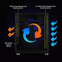 Zebronics Cronus Case with Tempered Glass & RGB