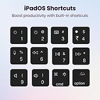 Portronics PadMate Magnetic Bluetooth Keyboard Case – Black | For iPad 10th Gen