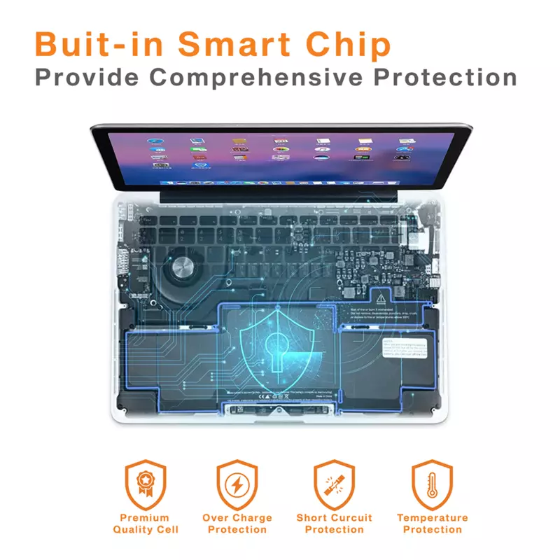 Techie Laptop Battery for Apple A1502 / A1582 – MacBook Pro 13.3″ Retina Series | 6600mAh | 6-Cell Replacement Battery