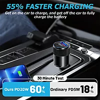 SSPEED • 3.1A Car Charger • Aluminum body JST 94