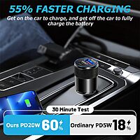 SSPEED • 3.1A Car Charger • Aluminum body JST 94