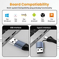 Techie HDMI Video Capture Card - CONV15