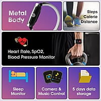 Roll over image to zoom in Zebronics DRIP Smart Watch with Bluetooth Calling, 4.3cm (1.69"), 10 Built-in & 100+ Watch Faces, 100+ Sport Modes, 4 Games, Voice Assistant, 8 Menu UI,