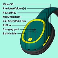 ZEBRONICS Thunder Bluetooth 5.3 Wireless Over ear Headphones with 60H Backup, Gaming Mode, Dual Pairing, ENC, AUX, Micro SD, Voice Assistant, Comfortable Earcups, Call Function