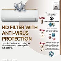 LG 1 Ton 5 Star DUAL Inverter Split AC (Copper, AI Convertible 6-in-1 with VIRAAT Mode, Faster Cooling & Energy Saving, 4 Way Swing, HD Filter with AntiVirus Protection