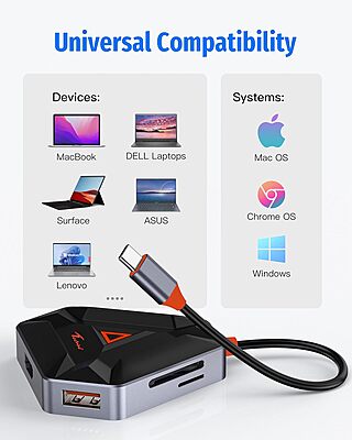 Techie 6 in 1 Type C Hub - HUBTC4