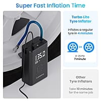 Ambrane Wired Tyre Inflator Air Pump for Cars with digital display & LED Light, 60W with up to 100 Psi, Portable Air Compressor, with Nozzles for Car, Bike, Motorcycle, Sports Ball