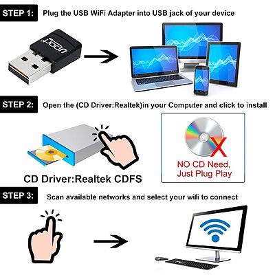 UPORT USB 5G 600 MBPS WiFi Adapter Driver Free Dual Band 2.4Ghz/5Ghz Wireless WiFi Receiver Dongle for PC, Laptop, Desktop Supports Windows 11,10,8.1,8,7,Xp/Mac Os 10.9-10.15