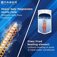 Faber Jazz Elite 35L Vertical Storage Water Geyser Heating Indicator Titanium Glassline Coated Tank 2000W