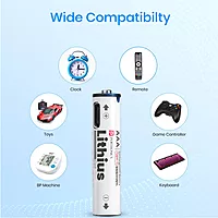 Portronics Lithius Cell AAA USB-C Rechargeable