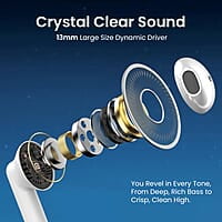 Portronics Harmonics Twins S12 in Ear TWS Earbuds with Mic, 24H Playtime 13mm Dynamic Driver, Bluetooth 5.3v
