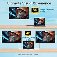 Portronics Flash C2 240W USB4 Type C to Type C Cable 40Gbps Thunderbolt 4 8K 60Hz