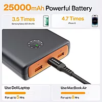 Ambrane PowerLit Ultra 25000 mAh (Black)