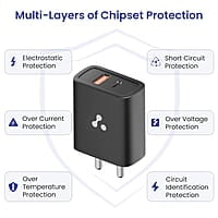 Ambrane 33W USB & Type-C Dual Port Fast Wall Charging Adapter with QC & PD Technology Compatible