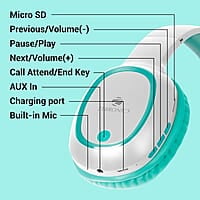 ZEBRONICS Thunder Bluetooth 5.3 Wireless Over ear Headphones with 60H Backup, Gaming Mode, Dual Pairing, ENC, AUX, Micro SD, Voice Assistant, Comfortable Earcups, Call Function