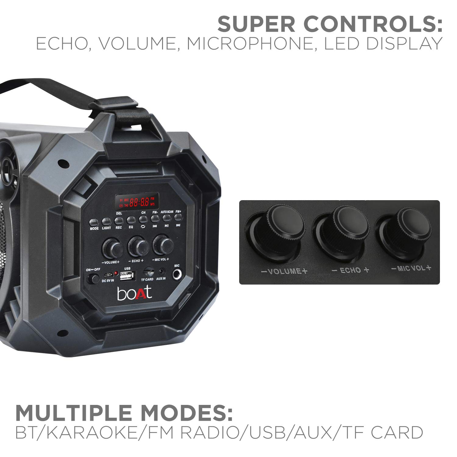 boAt PartyPal 63 (Black)