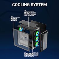 Zebronics Avid Gaming Cabinet