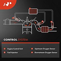 A-Premium O2 Oxygen Sensor for Honda Pilot 2009-2015 Ridgeline Odyssey Accord Acura MDX RDX RL RLX TL TSX ZDX Upstream
