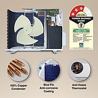 Godrej 1.4 Ton 3 Star, 5-in-1 Convertible Cooling, Inverter Split AC